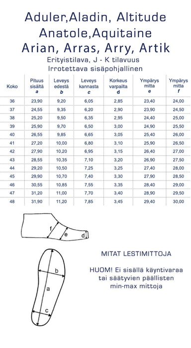 PodoWell Altitude erikoisjalkineet -musta