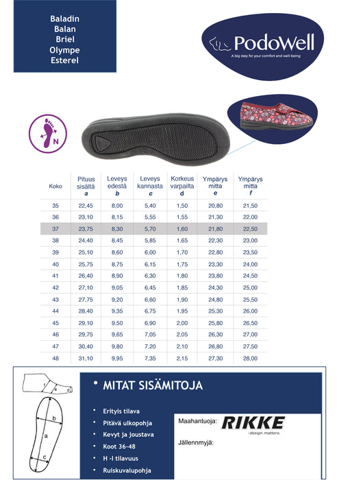 PodoWell Balan- pestävä erikoisjalkine