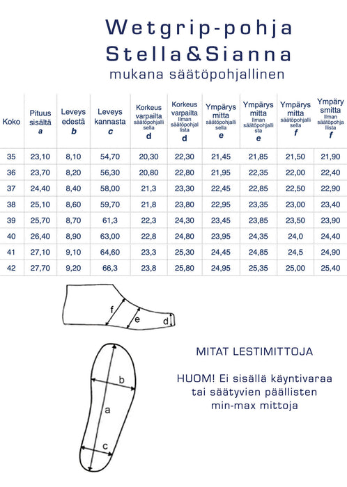 PodoWell Siana - laajalestinen CE hyväksytty ortopedinen valmisjalkine